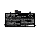 Cameron Sino Cs Del128Nb 2550Mah Battery For Dell Laptop