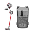 Cameron Sino Cs Rhb600Vx 4000Mah Battery For Roborock Vacuum