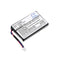 Cameron Sino Cs Pm130Sl 750Mah Battery For Palm Pocket Pc