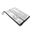 Cameron Sino Cs N600Csl 1100Mah Replacement Battery For Sony Pocket Pc