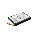 Cameron Sino Cs Rz1700Sl 1050Mah Replacement Battery For HP Pocket Pc