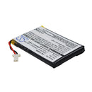 Cameron Sino Cs T400Sl 850Mah Replacement Battery For Sony Pocket Pc
