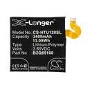 Cameron Sino Cs Htu120Sl 3400Mah Battery For Htc Mobile