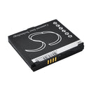 Cameron Sino Cs Ptc530Sl Replacement Battery For Pantech Mobile