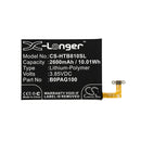 Cameron Sino Cs Htb810Sl 2600Mah Battery For Htc Mobile