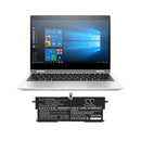 Cameron Sino Cs Hpx622Nb 6300Mah Battery For HP Laptop