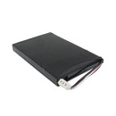Cameron Sino Cs S60Sl 1050Mah Replacement Battery For Acer Pocket Pc