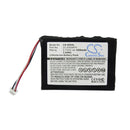 Cameron Sino Cs S60Sl 1050Mah Replacement Battery For Acer Pocket Pc