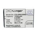 Cameron Sino Cs Gna320Sl 1250Mah Replacement Battery For Gionee Mobile