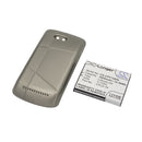 Cameron Sino Cs Cpf740Hl 2800Mah Battery For Coolpad Mobile