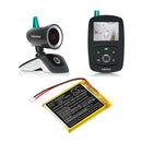 Cameron Sino Cs Bya416Sl 1000Mah Battery For Babymoov Babyphone