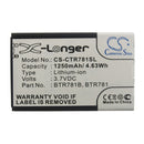 Cameron Sino Cs Ctr781Sl 1250Mah Replacement Battery For Casio Mobile