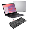 Cameron Sino Cs Acf320Nb 4100Mah Replacement Battery For Asus Notebook