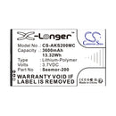 Cameron Sino Cs Aks200Mc 3600Mah Replacement Battery For Akaso Camera