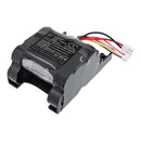 Cameron Sino Cs Bbh222Vx 2600Mah Replacement Battery For Bosch Vacuum