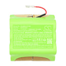 Cameron Sino Cs Bdv121Vx 1800Mah Battery For Black And Decker Tools