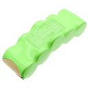 Cameron Sino Cs Bhc600Pw 2000Mah Battery For Black And Decker Tools