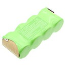 Cameron Sino Cs Cfs900Pw 2000Mah Battery For Craftsman Power Tools