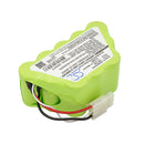 Cameron Sino Cs Exv112Vx 3000Mah Replacement Battery For Shark Vacuum