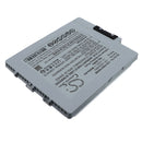 Cameron Sino Cs Fng100nb 9600mah Battery For Panasonic Laptop