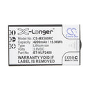 Cameron Sino Cs Mx500Rc Replacement Battery For Urc Remote Control