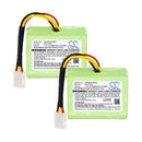 Cameron Sino Cs Nvx130Vx Replacement Battery For Neato Vacuum