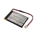 Cameron Sino Cs Nx2725Sl Replacement Battery For Nexto Storage