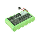 Cameron Sino Cs P507Cl Battery For Panasonic Cordless Phone