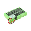 Cameron Sino Cs P507Cl Battery For Panasonic Cordless Phone
