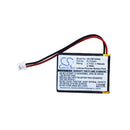 Cameron Sino Cs Pbt250Sl Replacement Battery For Philips Speaker