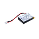 Cameron Sino Cs Pbt250Sl Replacement Battery For Philips Speaker