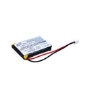 Cameron Sino Cs Pbt250Sl Replacement Battery For Philips Speaker