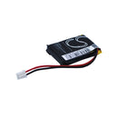 Cameron Sino Cs Pbt250Sl Replacement Battery For Philips Speaker