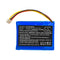 Cameron Sino Cs Pfb500Sl Replacement Battery For Philips Speaker