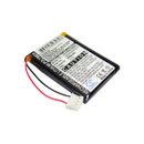 Cameron Sino Cs Prs320Rc Battery For Philips Remote Control
