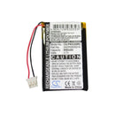 Cameron Sino Cs Prs320Rc Battery For Philips Remote Control