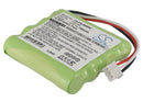 Cameron Sino Cs Psu900Rc Battery For Philips Remote Control