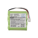 Cameron Sino Cs Psu900Rc Battery For Philips Remote Control