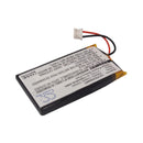 Cameron Sino Cs Psu9400Rc Battery For Philips Remote Control