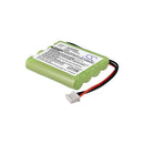 Cameron Sino Cs Psu950Rc Battery For Philips Remote Control