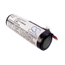 Cameron Sino Cs Psu9600Rc Battery For Philips Remote Control