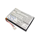 Cameron Sino Cs Psu9800Rc Battery For Philips Remote Control