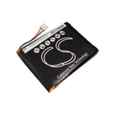 Cameron Sino Cs Psu9800Rc Battery For Philips Remote Control