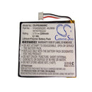 Cameron Sino Cs Psu9800Rc Battery For Philips Remote Control