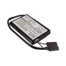 Cameron Sino Cs Rad1850Sl Replacement Battery For Dell Raid Controller