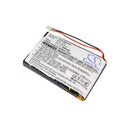Cameron Sino Cs Rtb003Rc Replacement Battery For Rti Remote Control