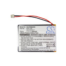 Cameron Sino Cs Rtb003Rc Replacement Battery For Rti Remote Control