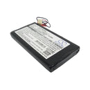 Cameron Sino Cs Rtb004Rc Replacement Battery For Rti Remote Control