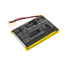 Cameron Sino Cs Sce320Mc Replacement Battery For Safety Vision Camera