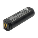 Cameron Sino Cs Sgx200Sl 1100Mah Replacement Battery For Shure Speaker